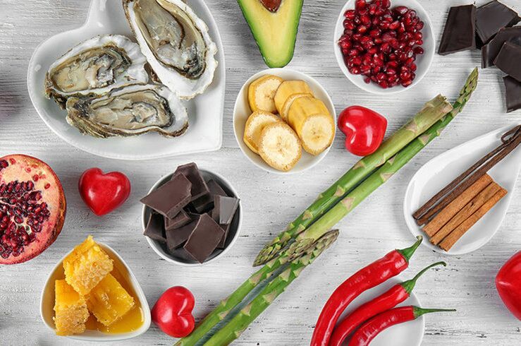 Produtos para mellorar a potencia
