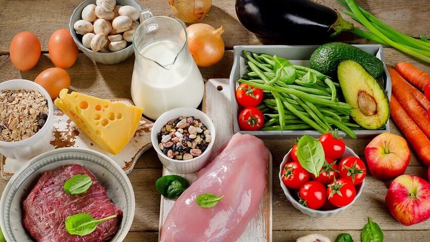 Produtos útiles para a potencia