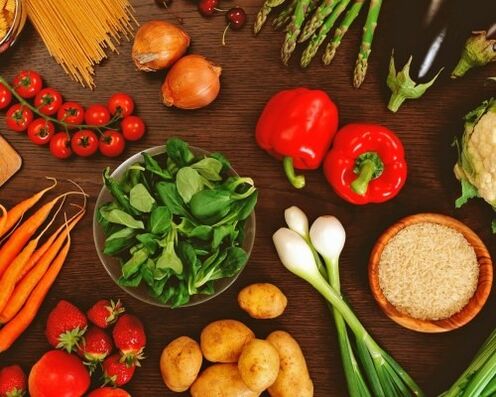 Produtos útiles para potenciar